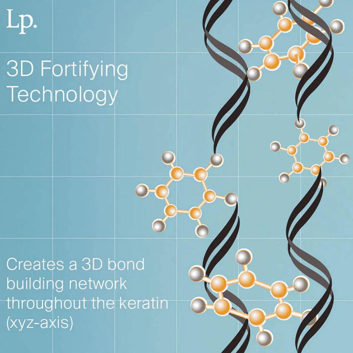 Triple Bond Complex