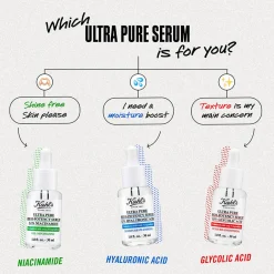 Ultra Pure High-Potency Serum 5.0% Niacinamide