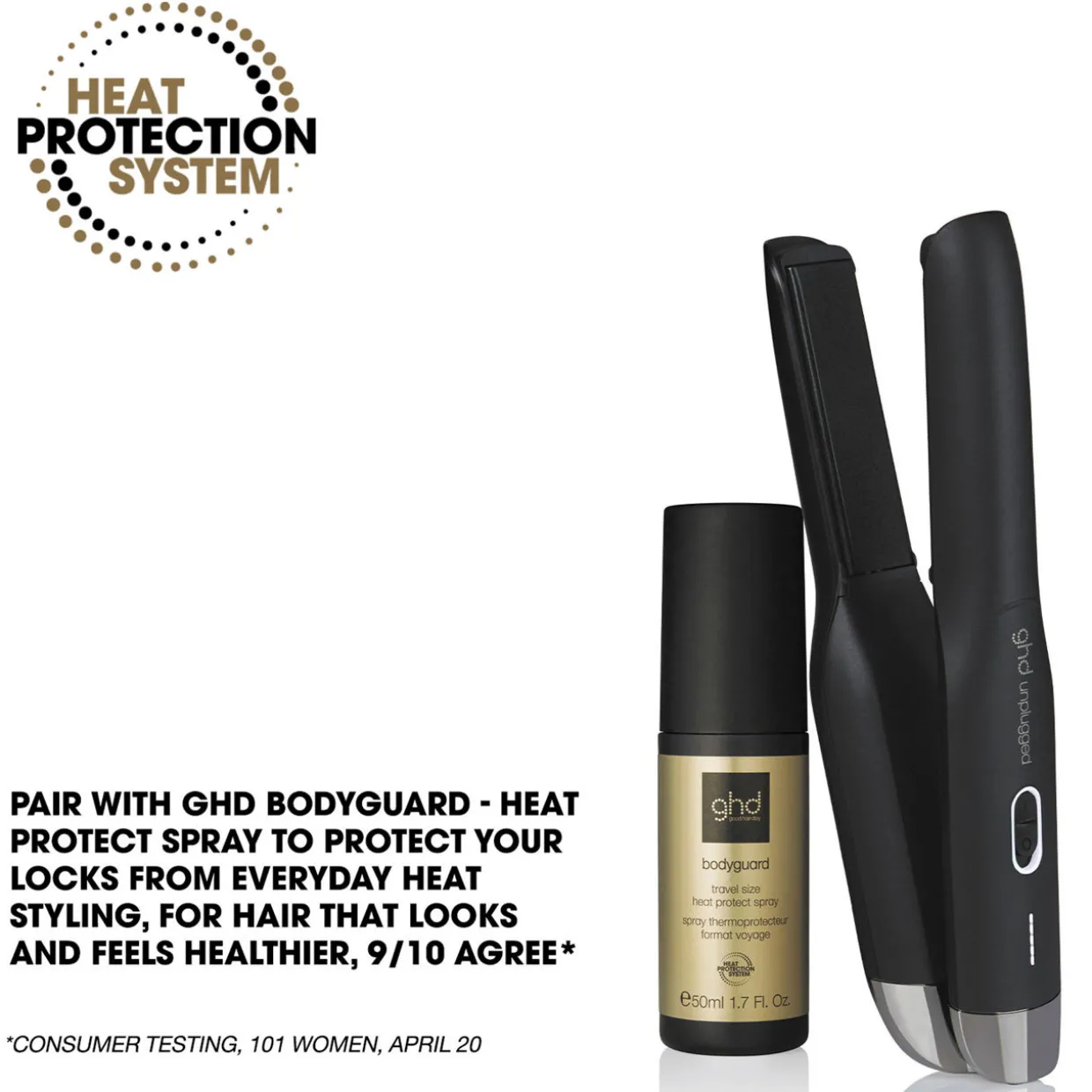 Unplugged Cordless Hair Straightener