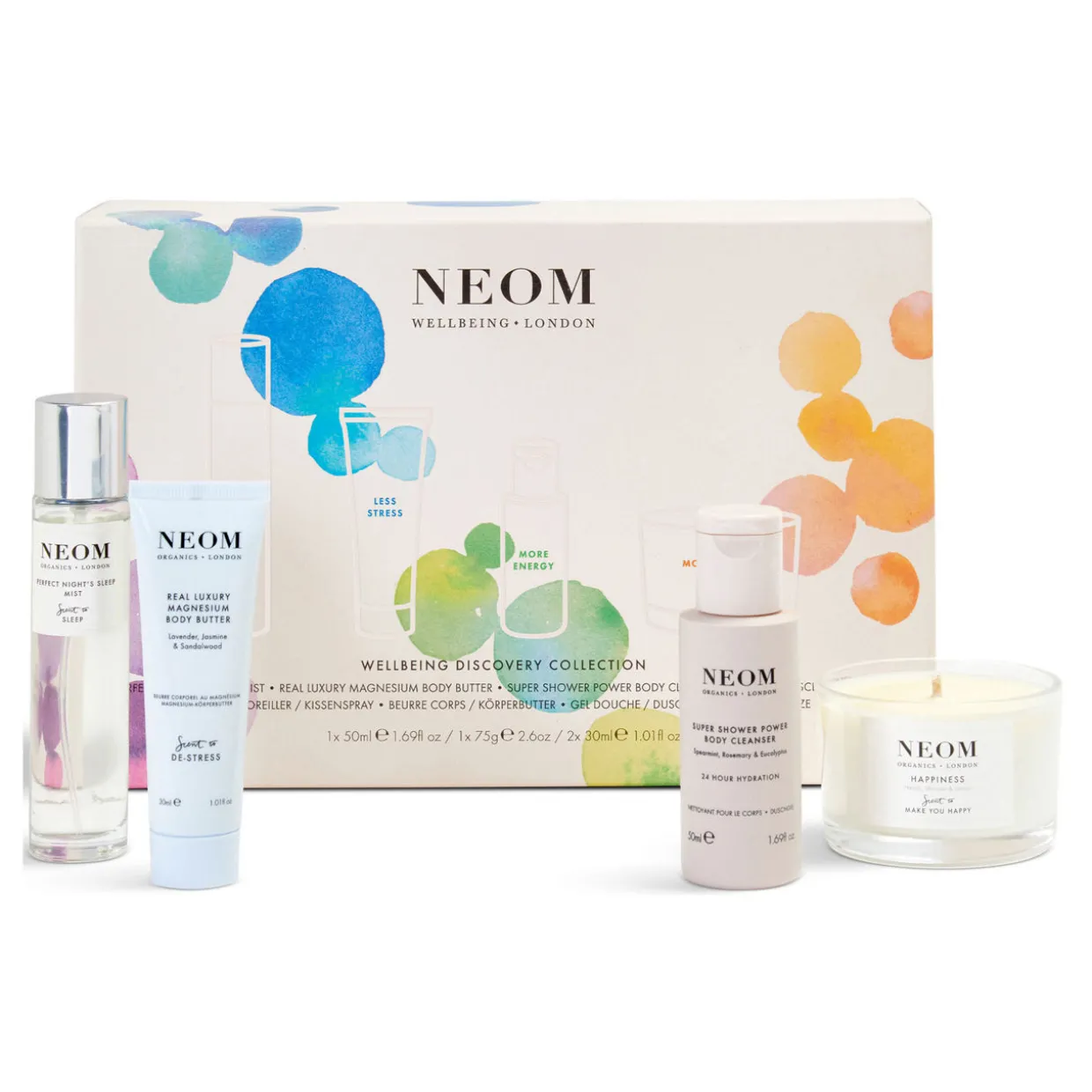 Wellbeing Discovery Collection