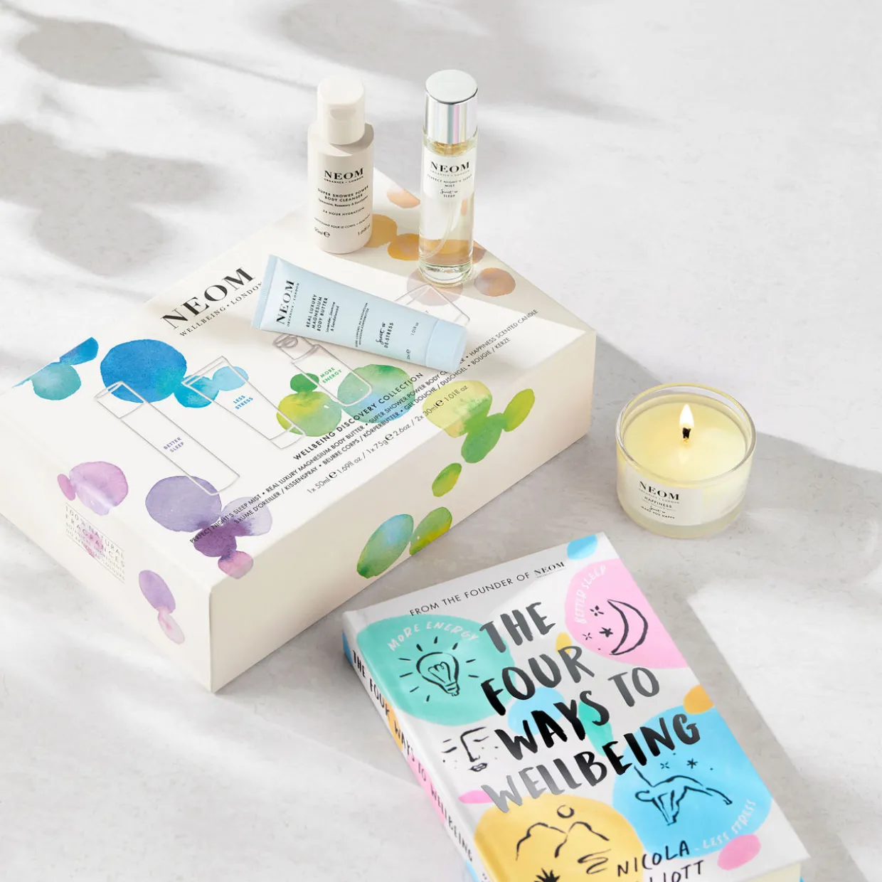 Wellbeing Discovery Collection