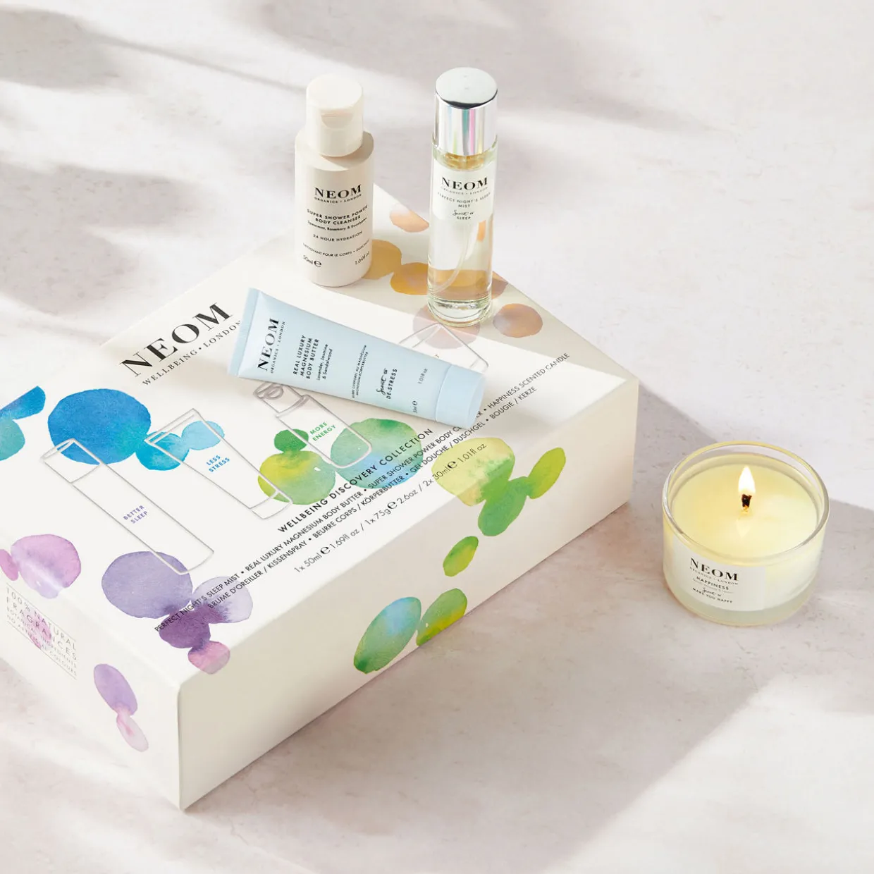 Wellbeing Discovery Collection