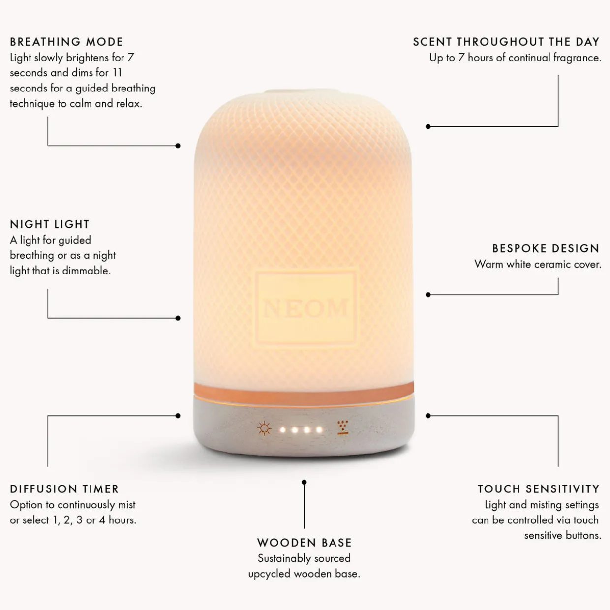 Wellbeing Pod
